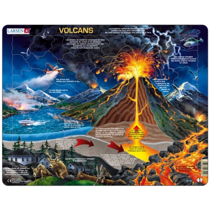 Larsen-NB2-FR Rahmenpuzzle - Volcans (auf Französisch)