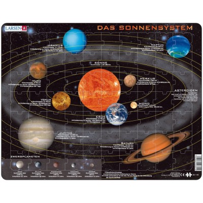 Larsen-SS1-DE Rahmenpuzzle - Das Sonnensystem