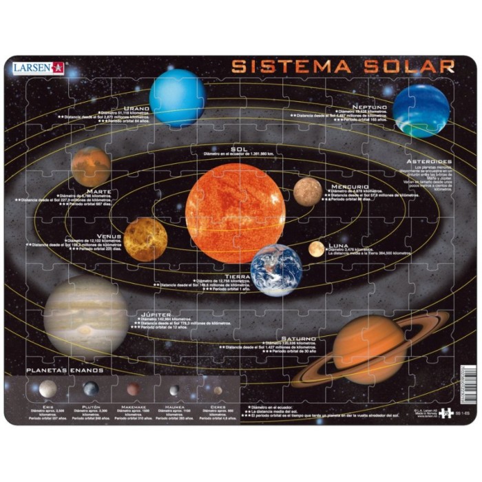 Larsen-SS1-ES Rahmenpuzzle - Sistema Solar (auf Spanisch)