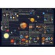 Die Planeten