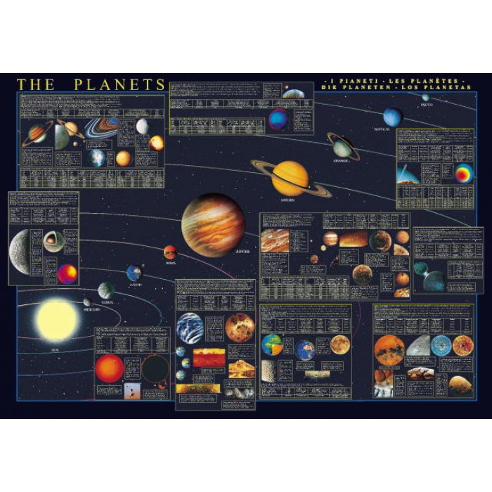 Puzzle Ricordi-2804-N-00006 Die Planeten