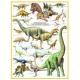 Dinosaurier des Jura