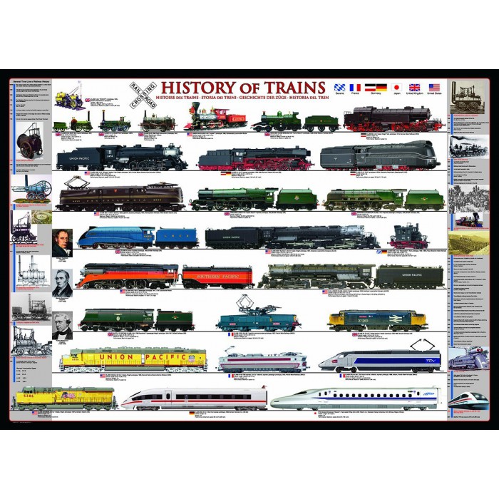 Puzzle  Eurographics-6000-0251 Geschichte der Eisenbahn