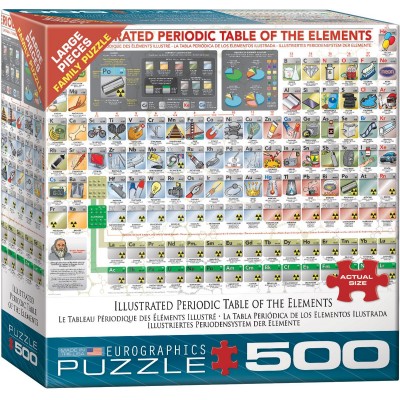 Puzzle Eurographics-6500-5355 XXL Teile - Illustriertes Periodensystem der Elemente