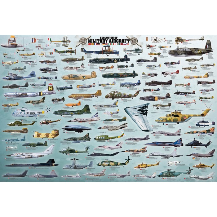Puzzle Eurographics-8220-0578 Kriegsflugzeuge Evolution
