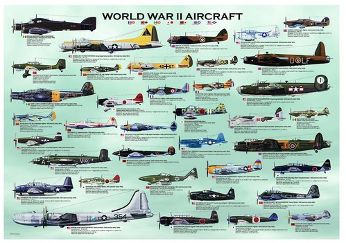 Flugzeuge Aus Dem Zweiten Weltkrieg 500 Teile Eurographics Puzzle Online Kaufen